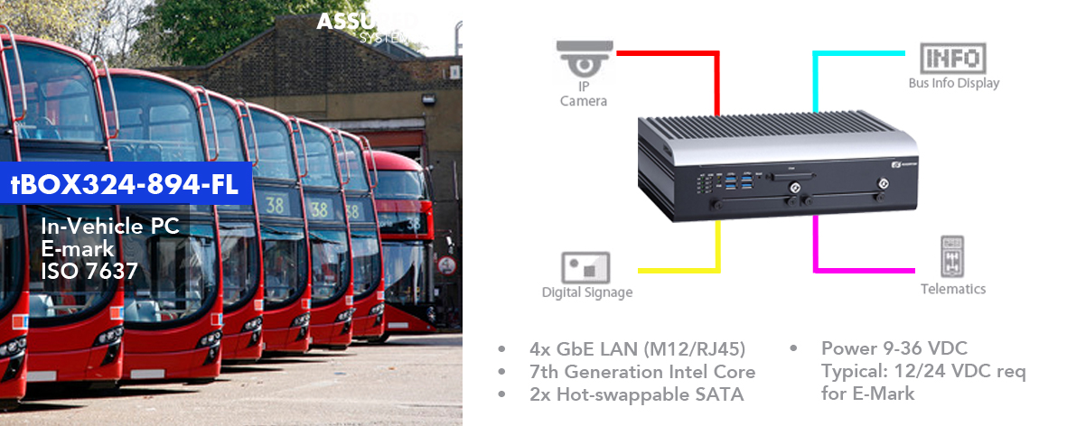 Embedded System Certified for Road